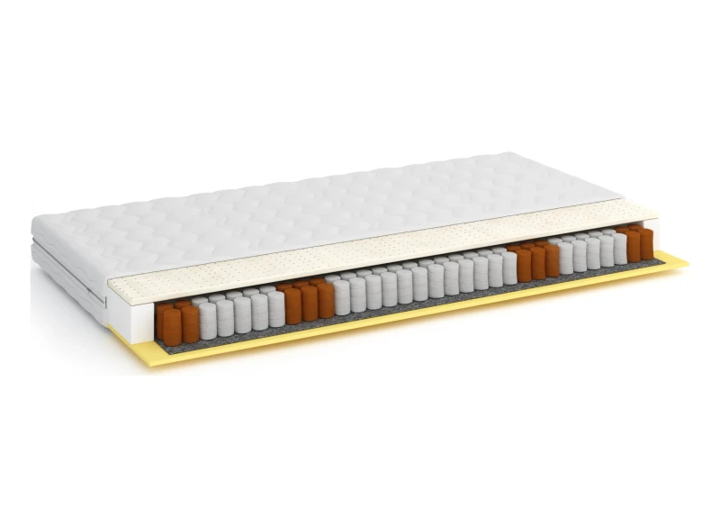 Budowa materaca hybrydowego: sprężyny kieszeniowe, kokos, lateks, biały pokrowiec.