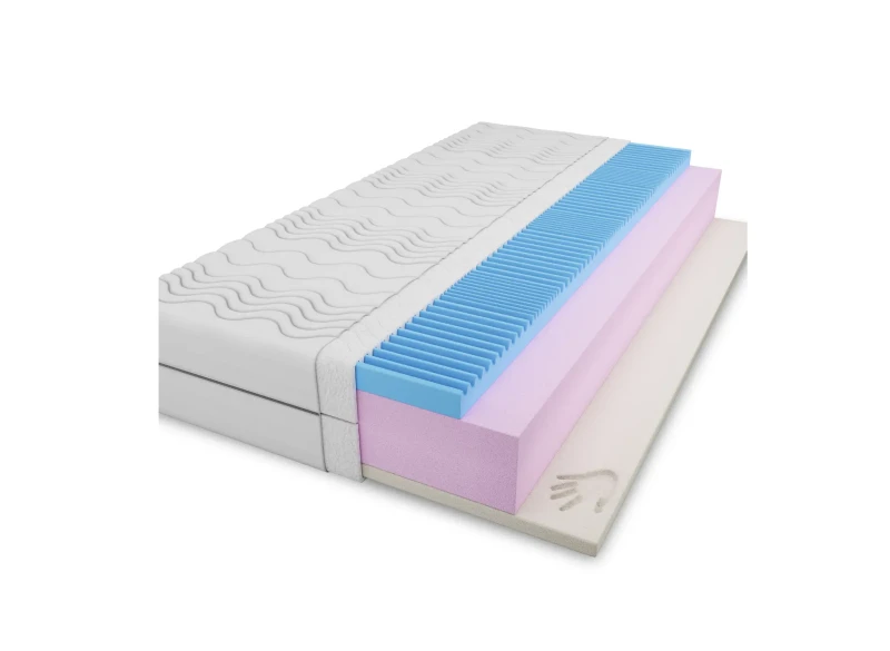 Materac piankowy, przekrój warstw: biały pokrowiec, niebieska i różowa pianka, na białym tle.
