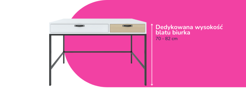 Wymiary biurka z informacją o zalecanej wysokości blatu od 70 do 82 cm.