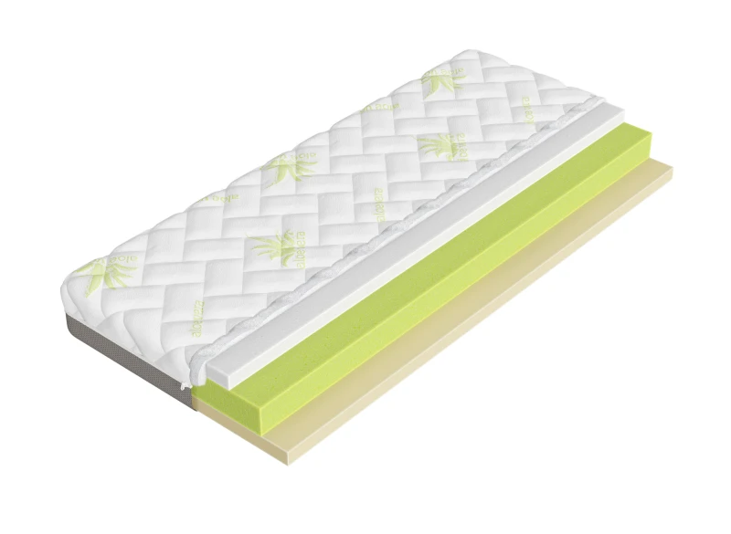 Anatomiczny materac z pokrowcem Aloe Vera, szczegółowy przekrój warstw piankowych. Idealny do sypialni, na białym tle.