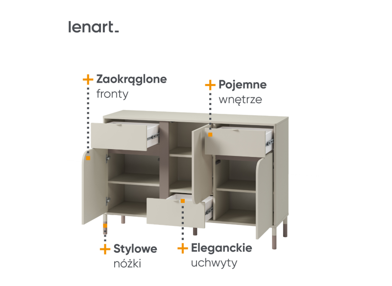 Infografika komody podkreślająca zaokrąglone fronty i pojemne wnętrze.
